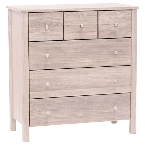 Agar pornoda farishtalar bolsa Hind kino aktrisalarining yalangoch fotosuratlari